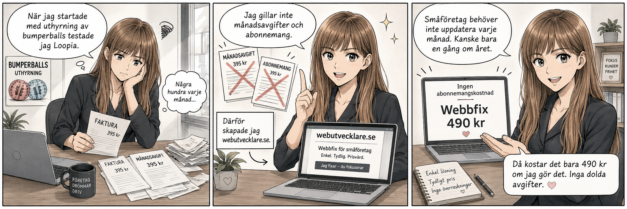 Manga om att slippa onödiga månadsavgifter för hemsida och välja webbfix vid behov