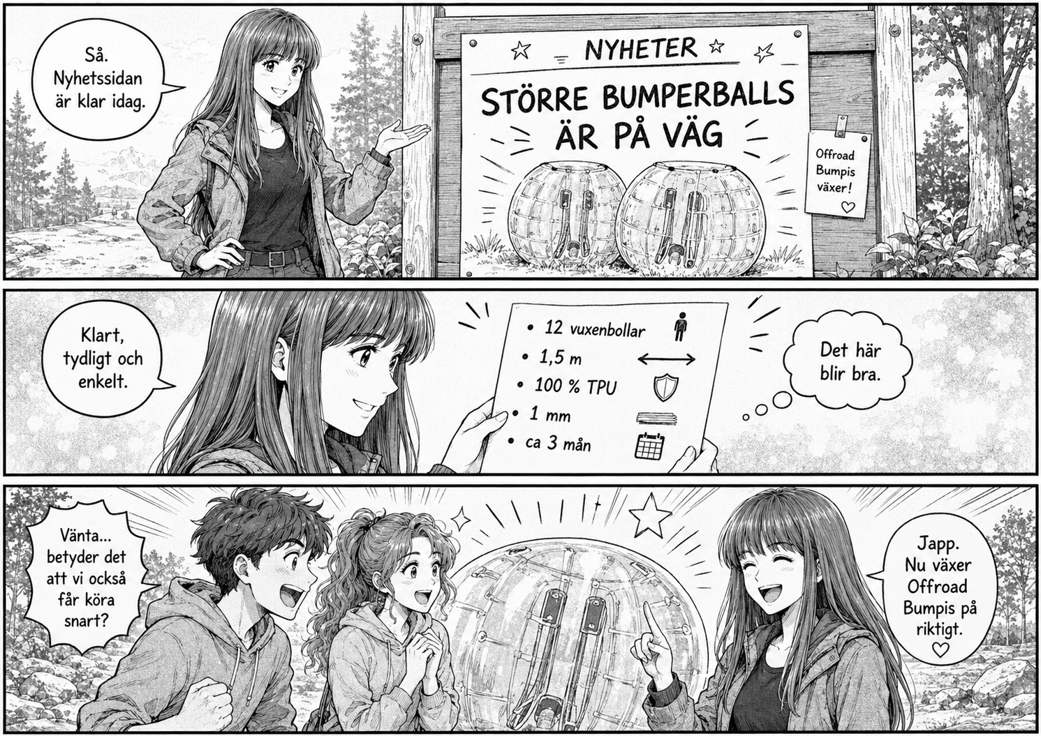 Manga om att skapa en nyhetssida för Offroad Bumpis och visa att större bumperballs är på väg